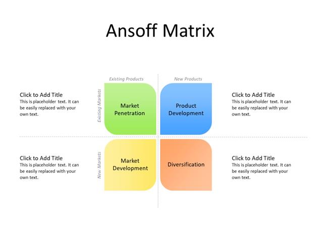 PowerPoint Slide - Marketing Diagram - 4 Quadrants - Multicolor