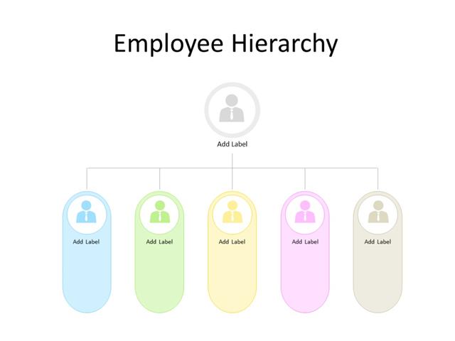 PowerPoint Slide - Organization chart - 2 levels - Multicolor