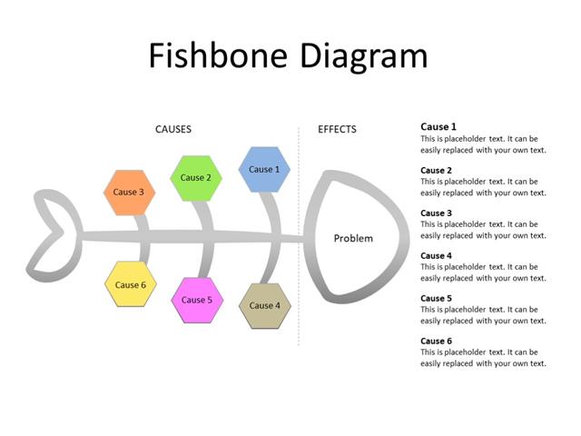 PowerPoint Slide - Fishbone diagram - 6 causes - Multicolor