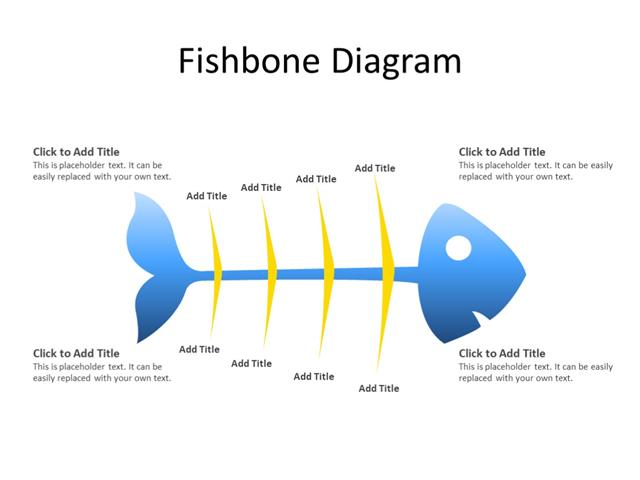 PowerPoint Slide - Fishbone diagram - Multicolor