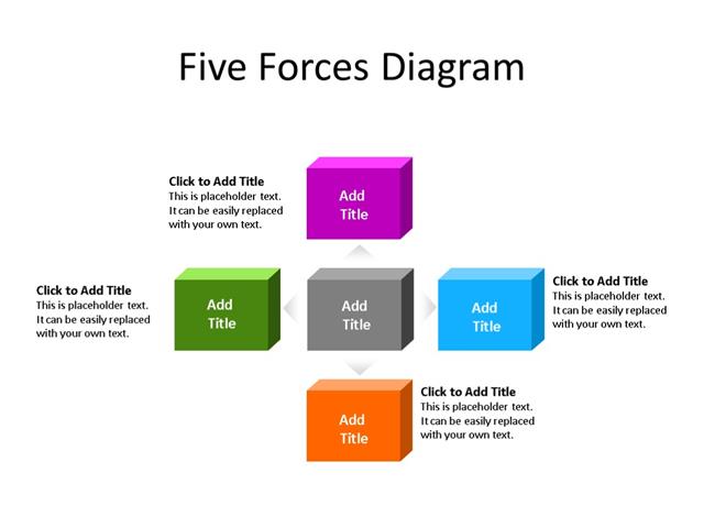 PowerPoint Slide - Five Forces Diagram - 5 Blocks - Multicolor