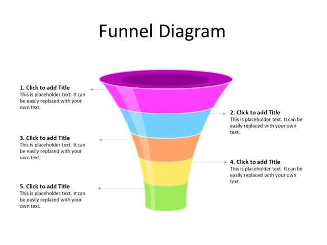 PowerPoint Slide - Funnel Diagram - 5 stages - Multicolor