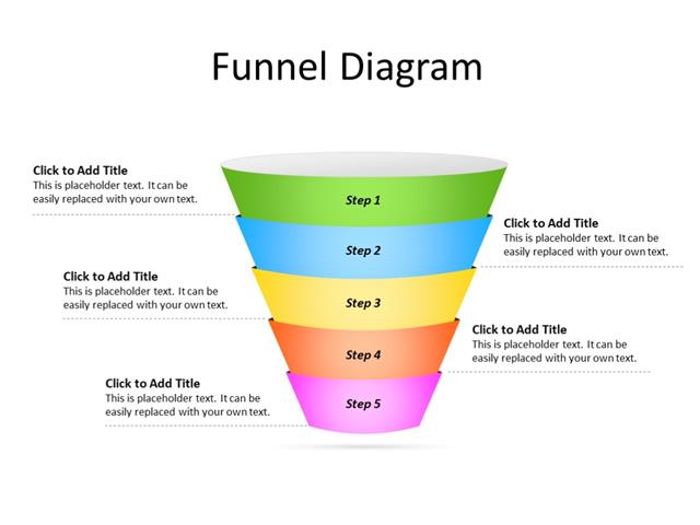 PowerPoint Slide - Funnel Diagram - 5 stages - Multicolor