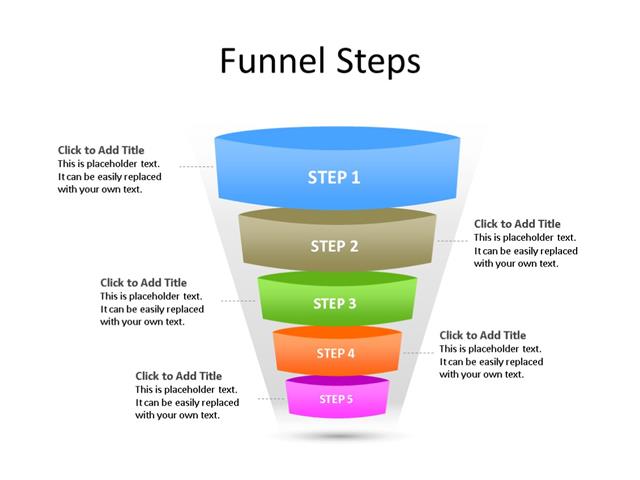 PowerPoint Slide - Funnel Diagram - 5 Steps - Multicolor