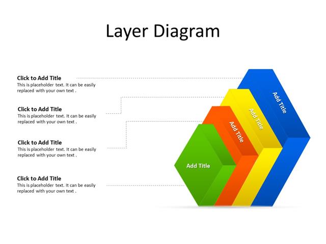 PowerPoint Slide - Layer diagram - 4 layers - Multicolor