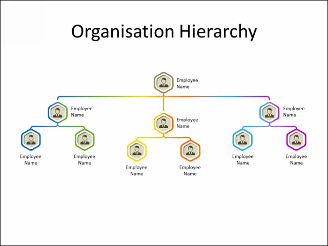 PowerPoint Slide - Organization Chart - 3 Level - Multicolor