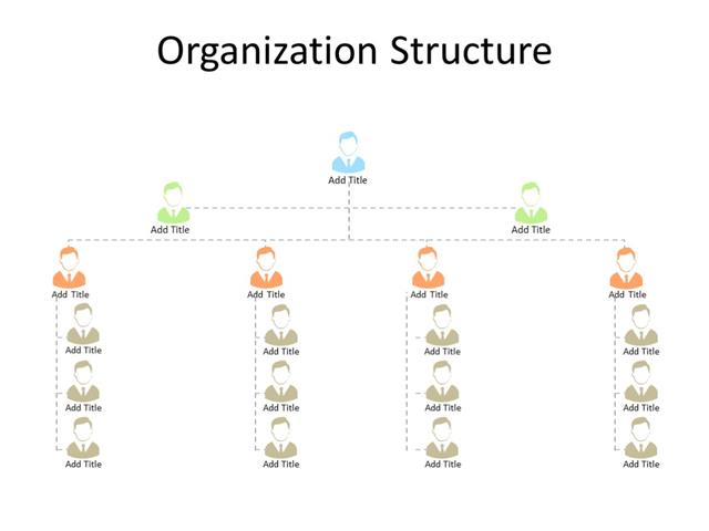 PPT Slide-Organization chart - 4 level - Multicolor