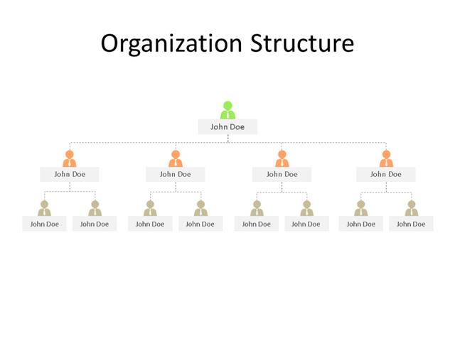 PowerPoint Slide - Org Chart - 3 Level - Multicolor