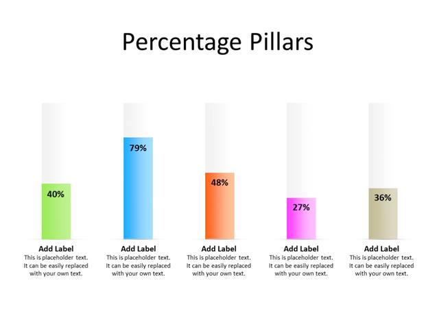 PowerPoint Slide - Percentage bars - 5 pillars - Multicolor