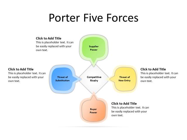 PowerPoint Slide - Porter Framework - 5 forces - Multicolor