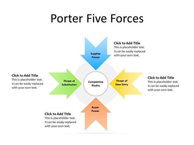 PowerPoint Slide - Porter Framework - 5 forces - Multicolor