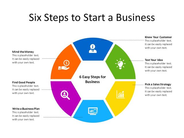 PowerPoint Slide - Business Process Diagram - 6 Steps - Multicolor