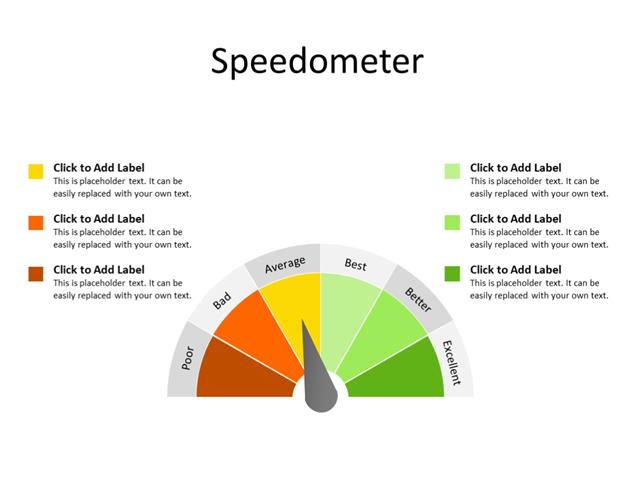 PowerPoint Slide - Speedometer - 6 bands - Multicolor