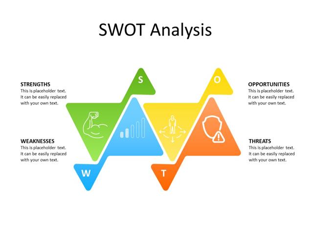 PowerPoint Slide - SWOT analysis - 4 aspects - Multicolor