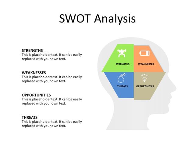 PowerPoint Slide - SWOT Analysis - 4 pieces - Multicolor