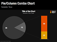 Mixed Charts