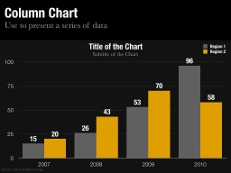 Chart Slide Templates