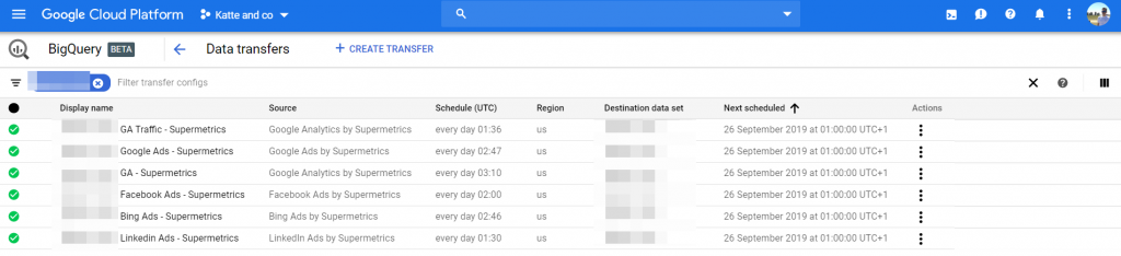 Katté’s Data Transfers
