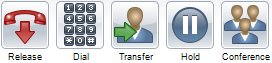 Call Control buttons - Release, Dial, Transfer, Hold and Conference