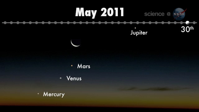 ScienceCast 10: Morning Planet Show episode artwork