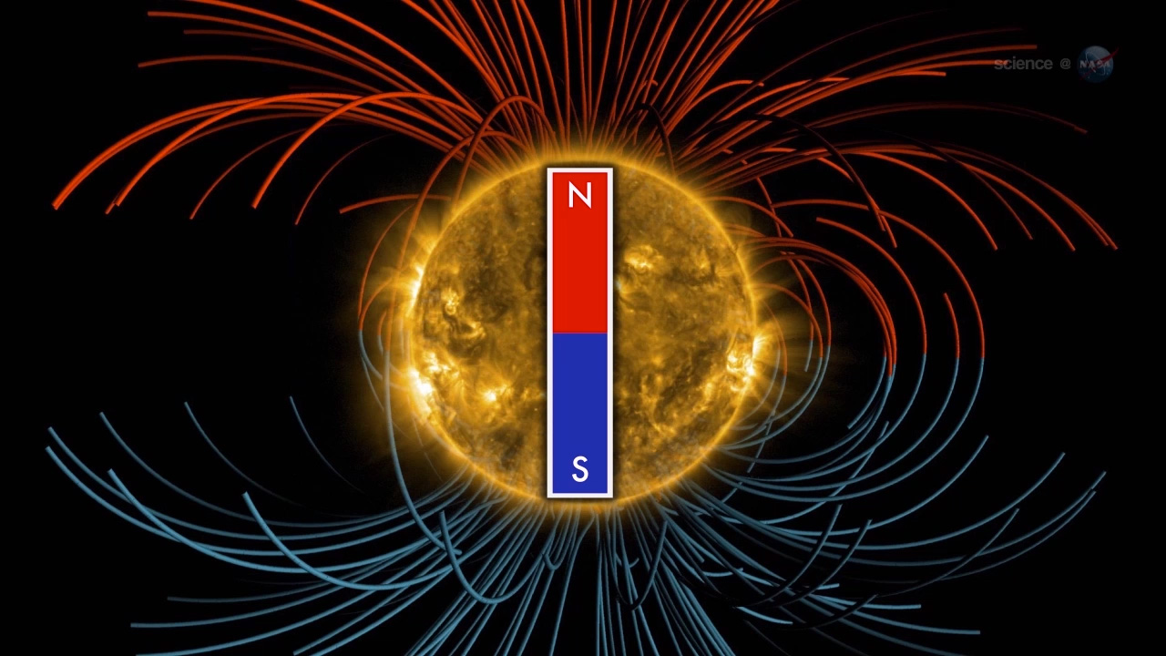 ScienceCast 114: The Sun's Magnetic Field is About to Flip episode artwork