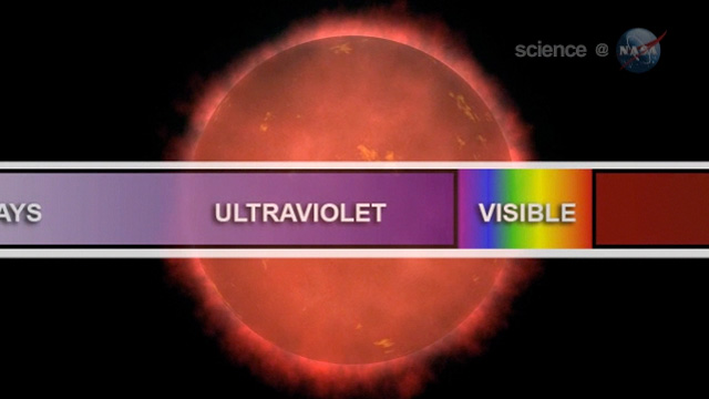 ScienceCast 18: An Astronomer's Dilemma episode artwork