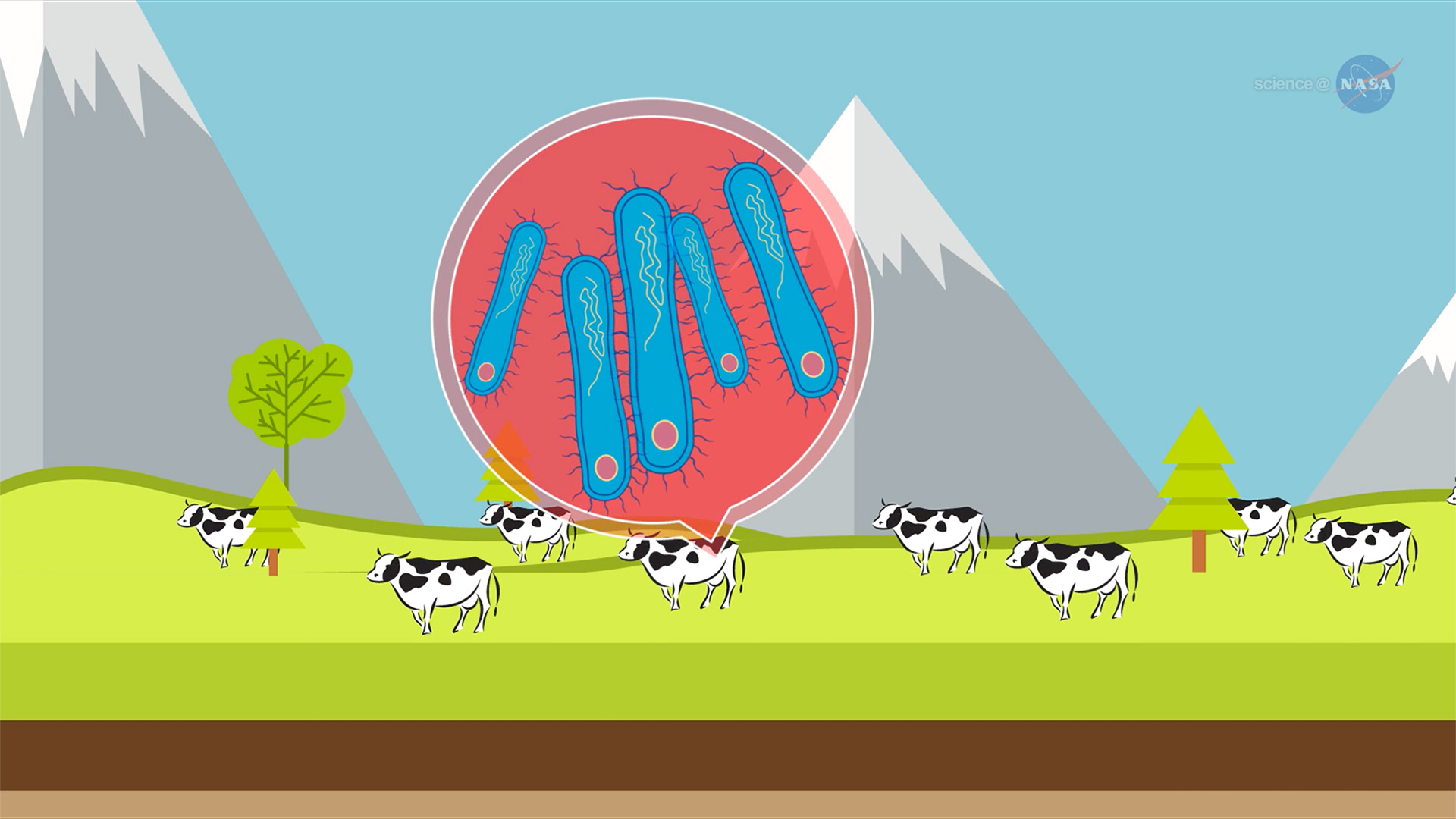 ScienceCast 223: Methane Stinks? On Earth, Mars, and Beyond episode artwork