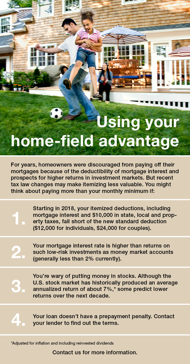iff_mortgage_628x1200.jpg