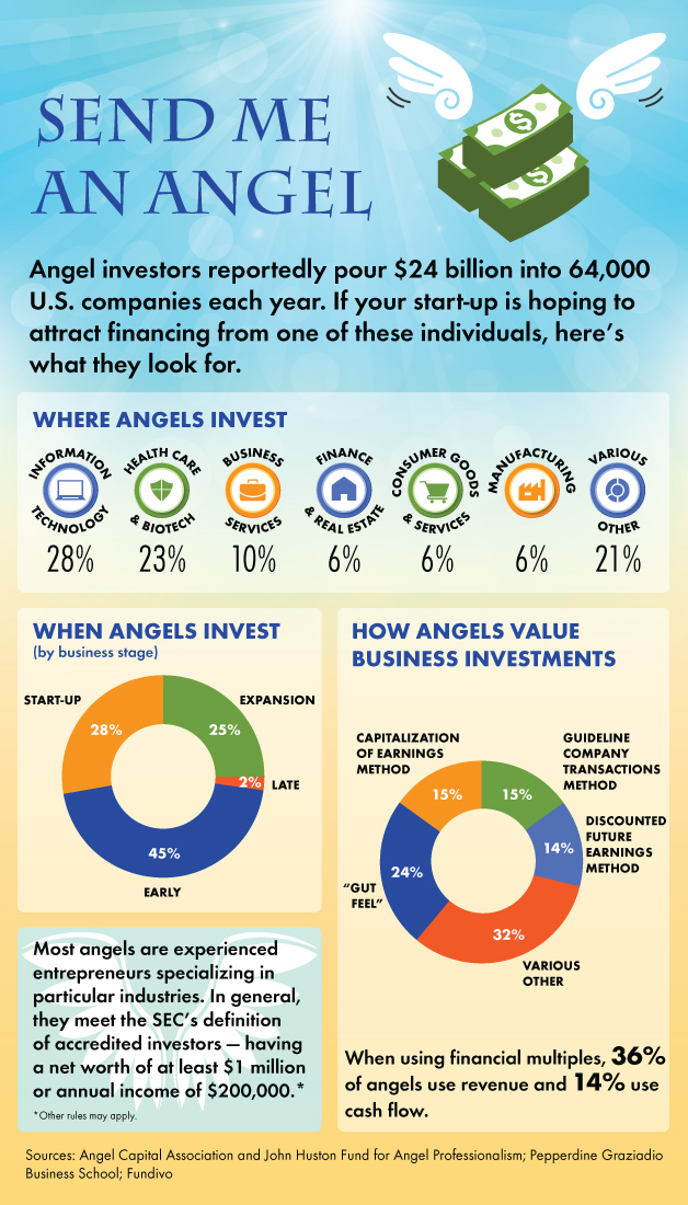 iff_angel_investors_628x1100.jpg