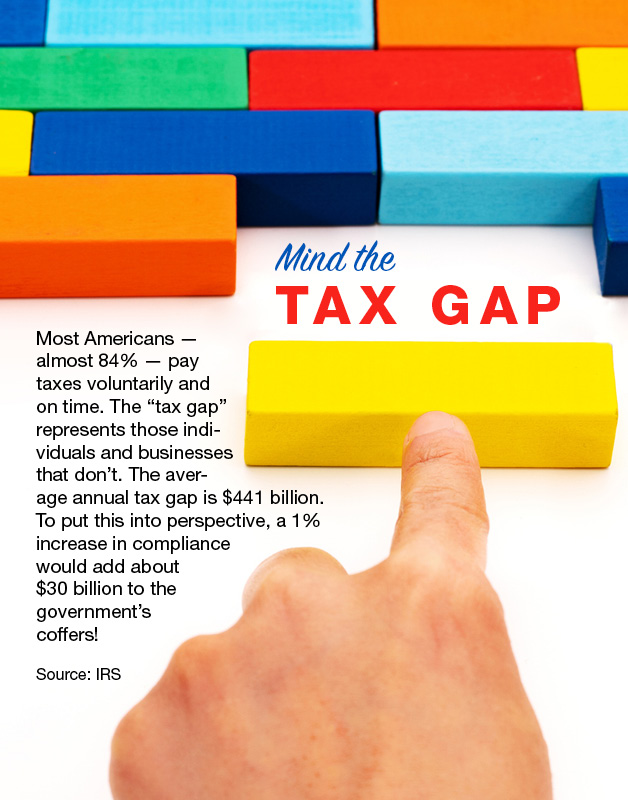 iff_taxgap_628x800.jpg