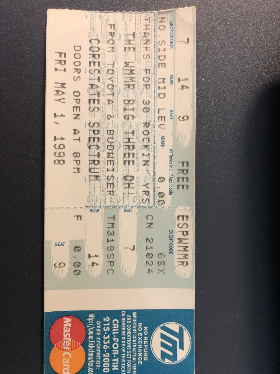 The Wallflowers's Concert & Tour History Concert Archives