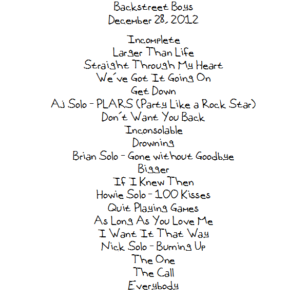 concert archives