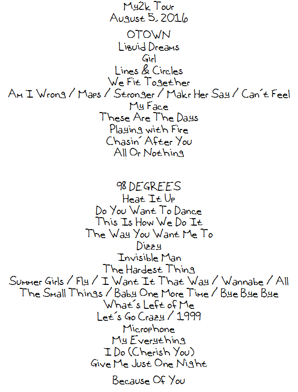 98 Degrees Christmas Tour Setlist 2022 98 Degrees's Concert & Tour History | Concert Archives