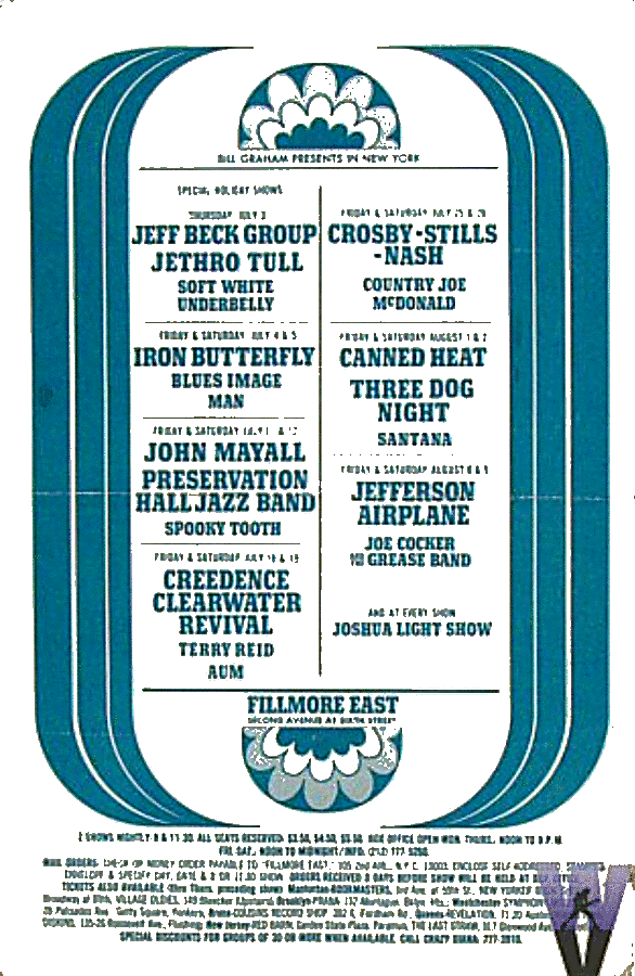 Soft White Underbelly Concert & Tour History Concert Archives