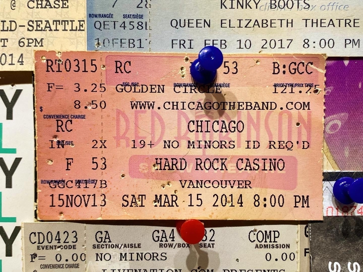 Chicago's 1973 Concert & Tour History Concert Archives