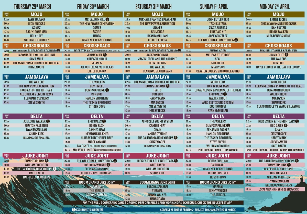 Canned Heat Concert & Tour History (Updated for 2022) Concert Archives