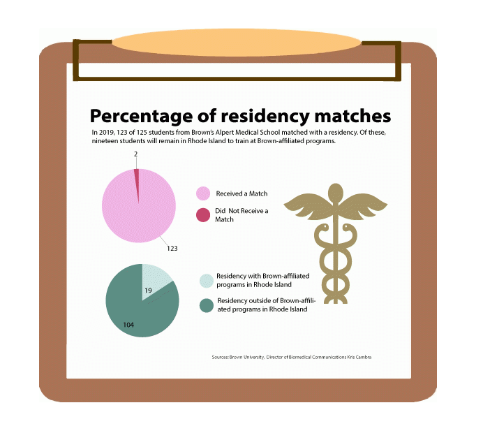 Hack_match-day-FINAL-GRAPHIC