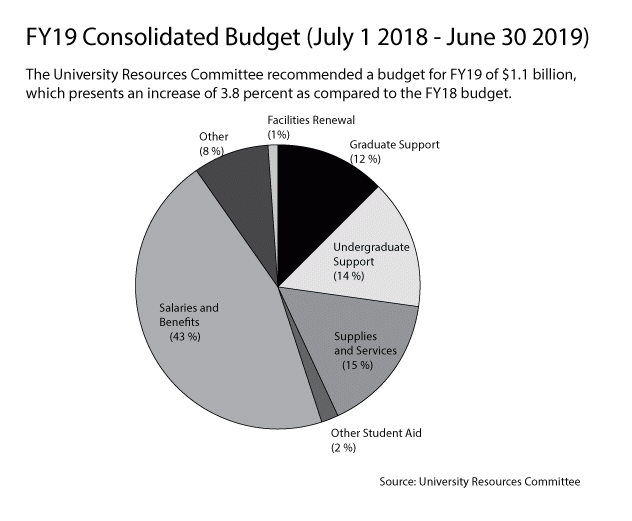 Thacker_Graphic_Final_Pananjady