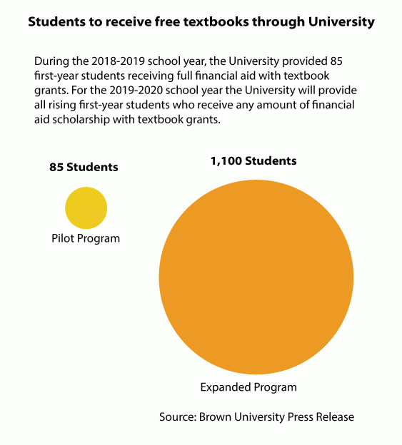 Lockwood_4_10_19-NEW
