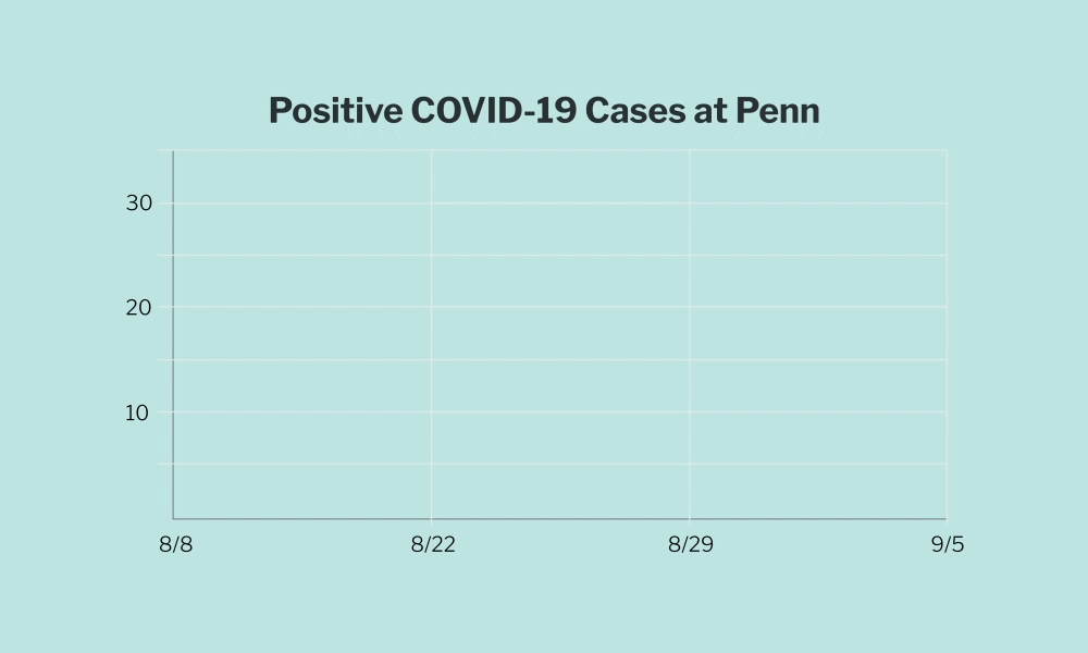 covid-cases.gif