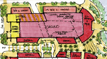 Penn Praxis redesigns casinos
