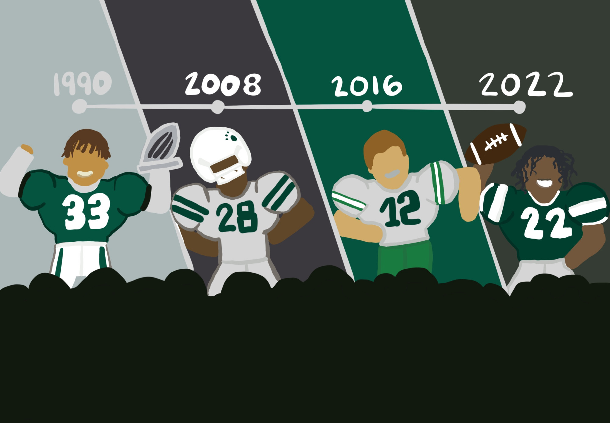 Homecoming History
