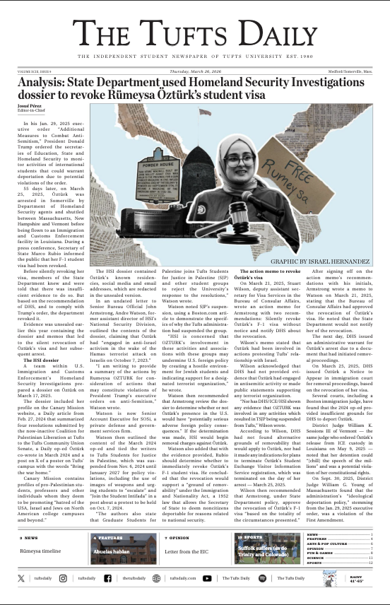 Tufts Daily front page