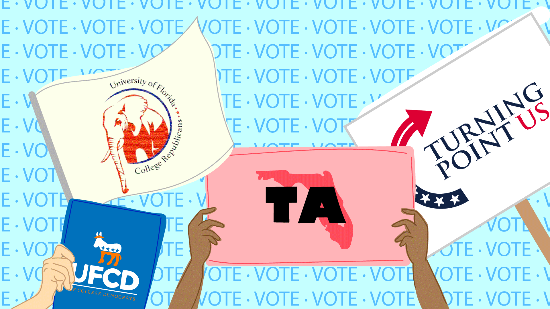 UF houses many different perspectives and political groups on its campus, these views become more prevalent with the upcoming primaries.