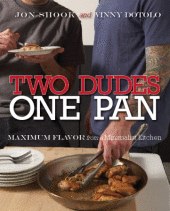 2dudescover