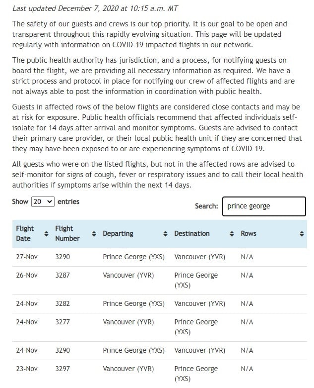 WestJet reports six possible Covid19 exposures at the end of November