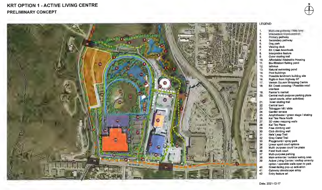 Kin Race UPDATE: Proposed concepts for Kin Race Track delayed to next meeting ...