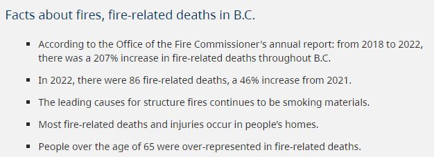 Campaign looks to subdue rising fire deaths | Vernon Matters