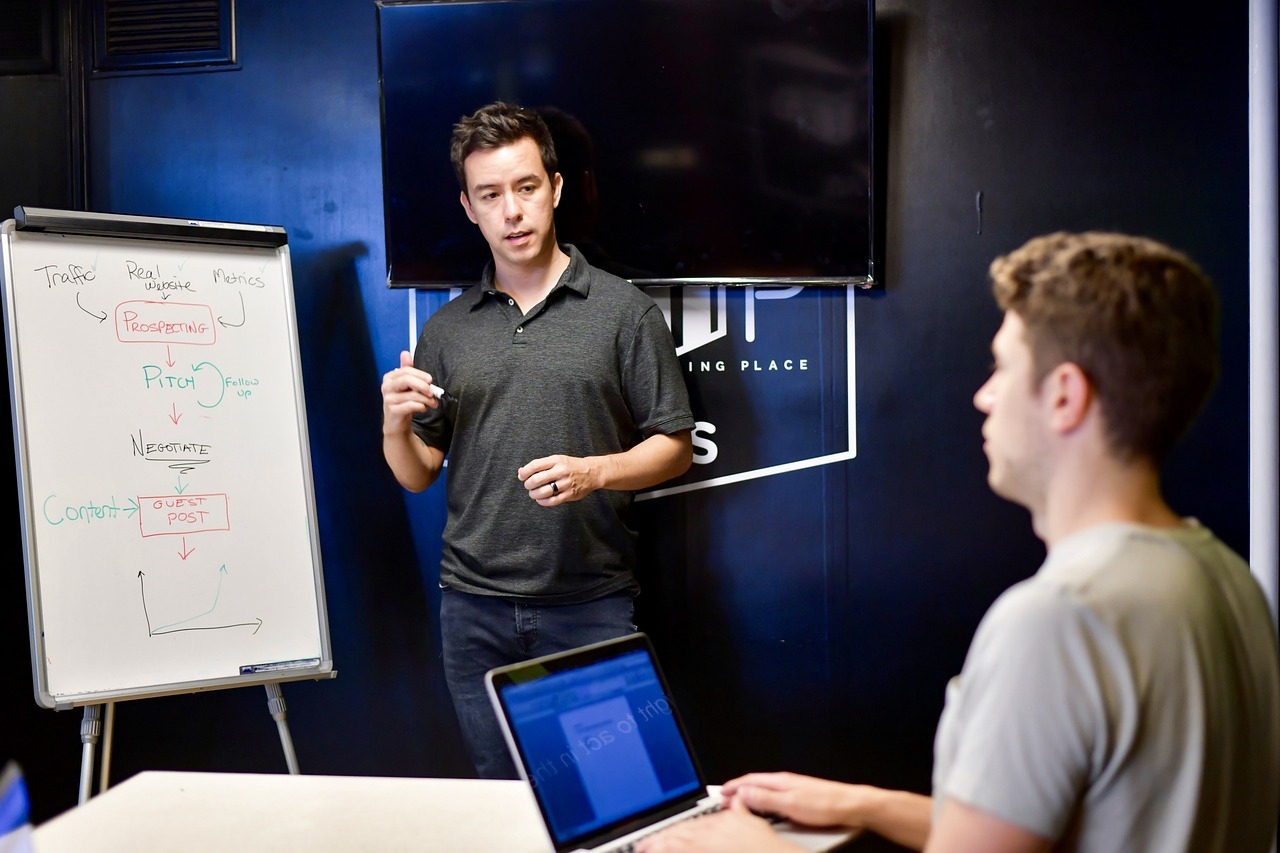 Secure Coding Practices