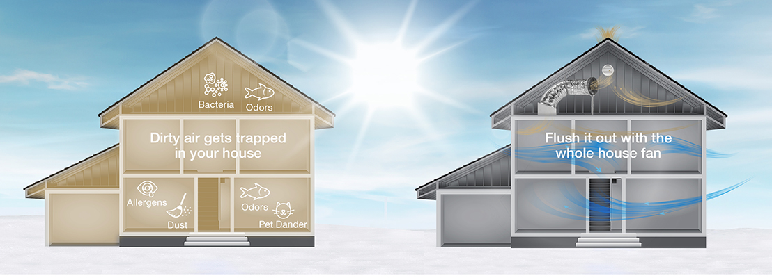 Whole House Fan Winter
